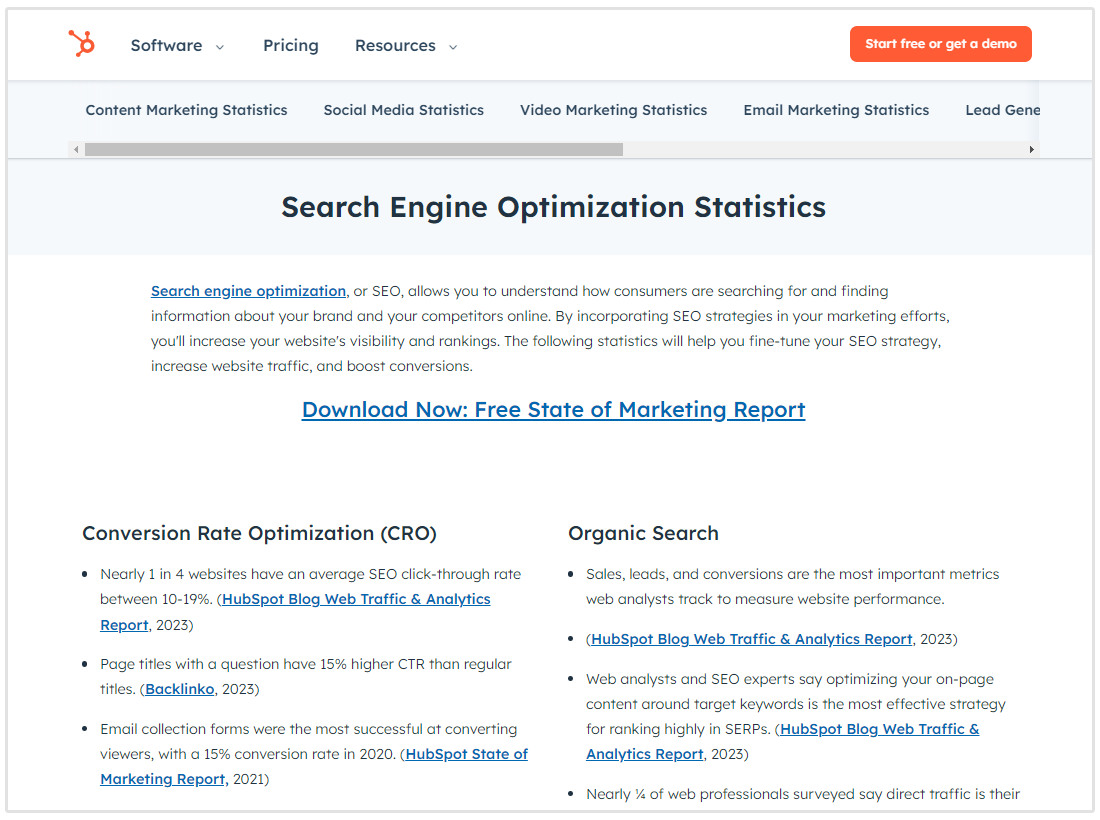 hubspot seo statistik